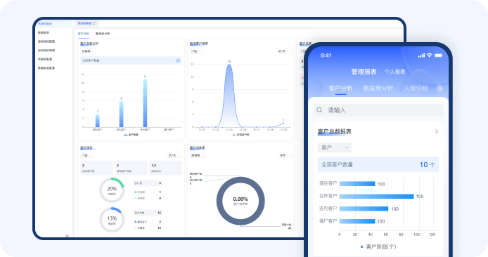 H5拜访分析1示意图