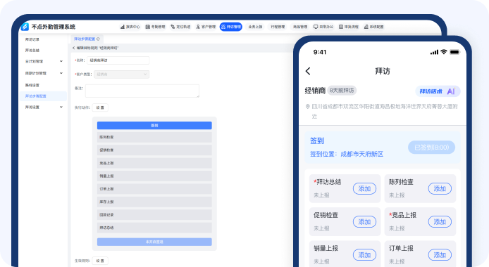 拜访步骤示意图