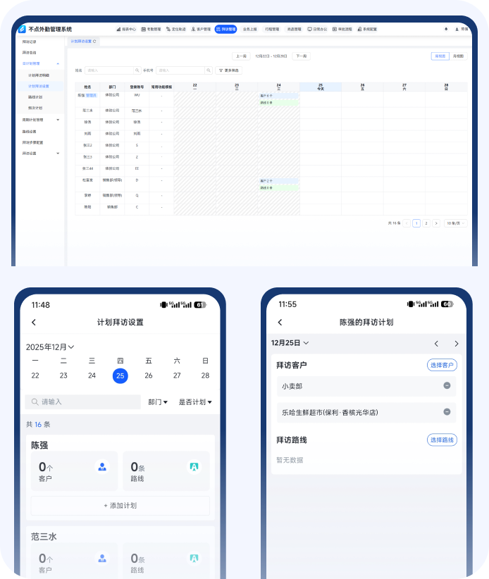 拜访计划示意图