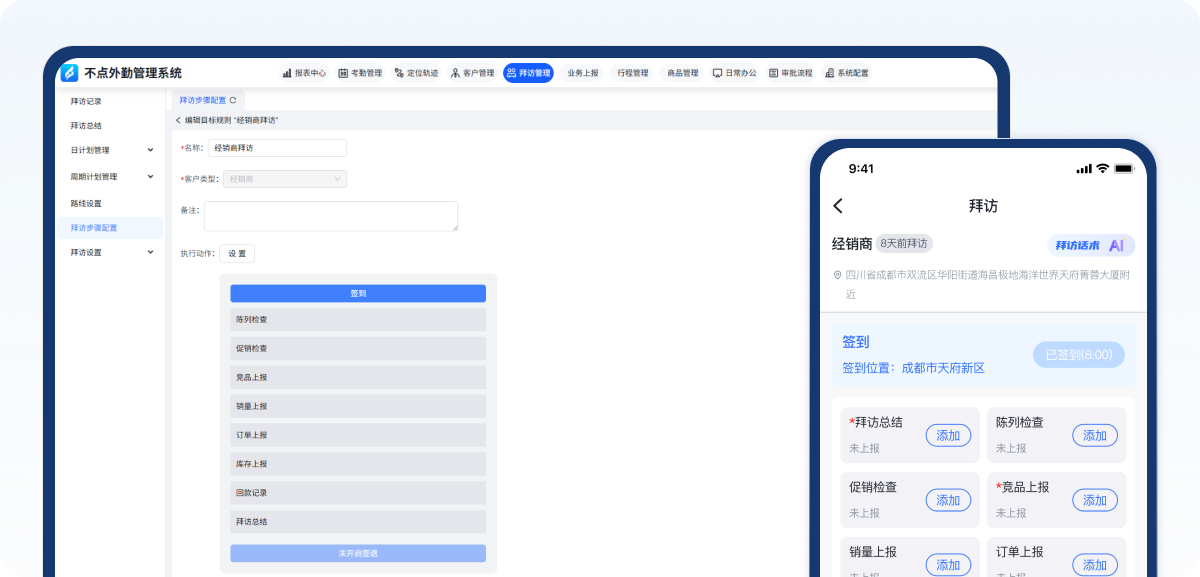 拜访步骤示意图