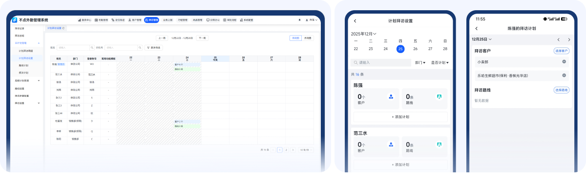 拜访计划示意图